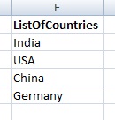 List Of Countries